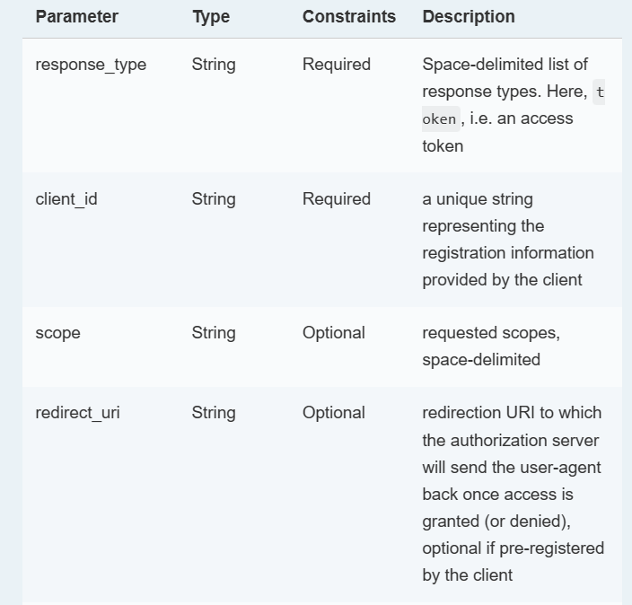 Casdoor Application Setting